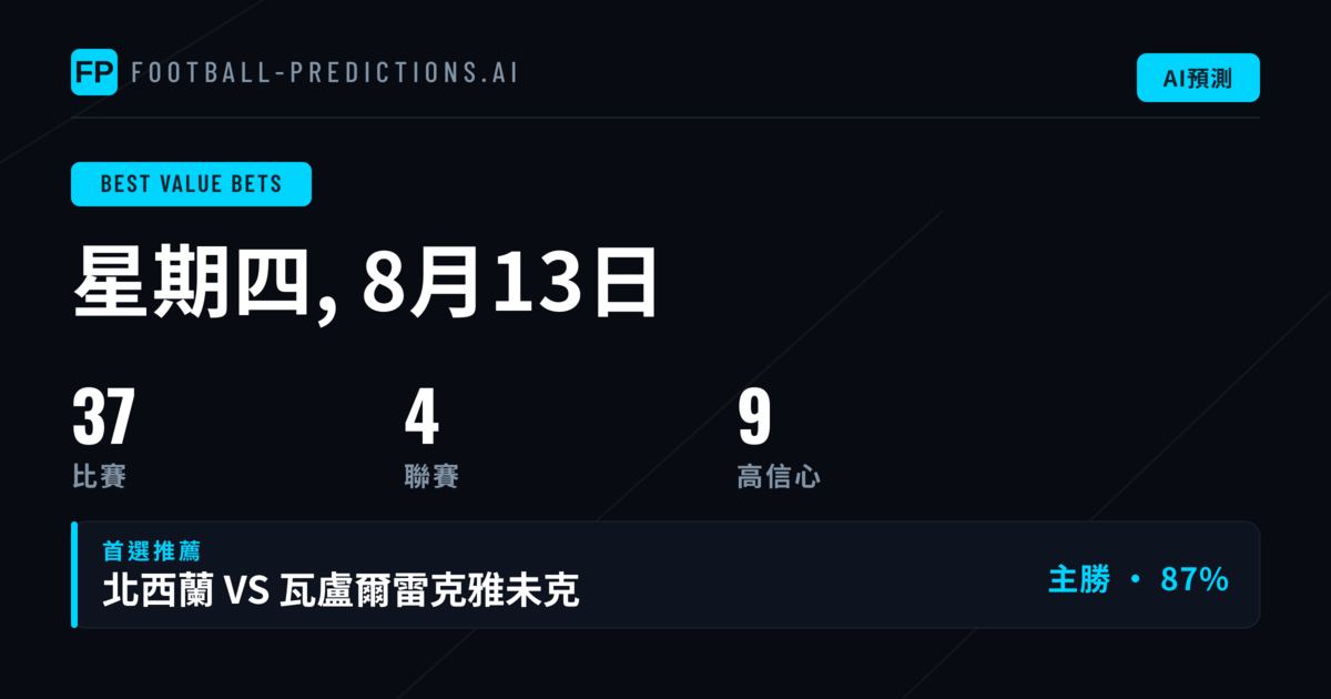 2026年8月13日 最佳價值投注首選