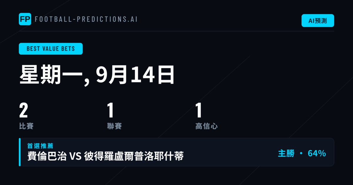 本週投注價值分析