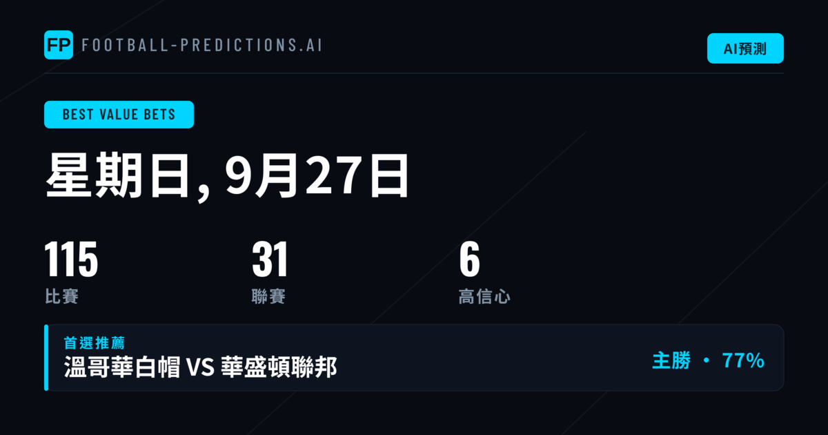 頂級價值投注精選（2026年9月27日）
