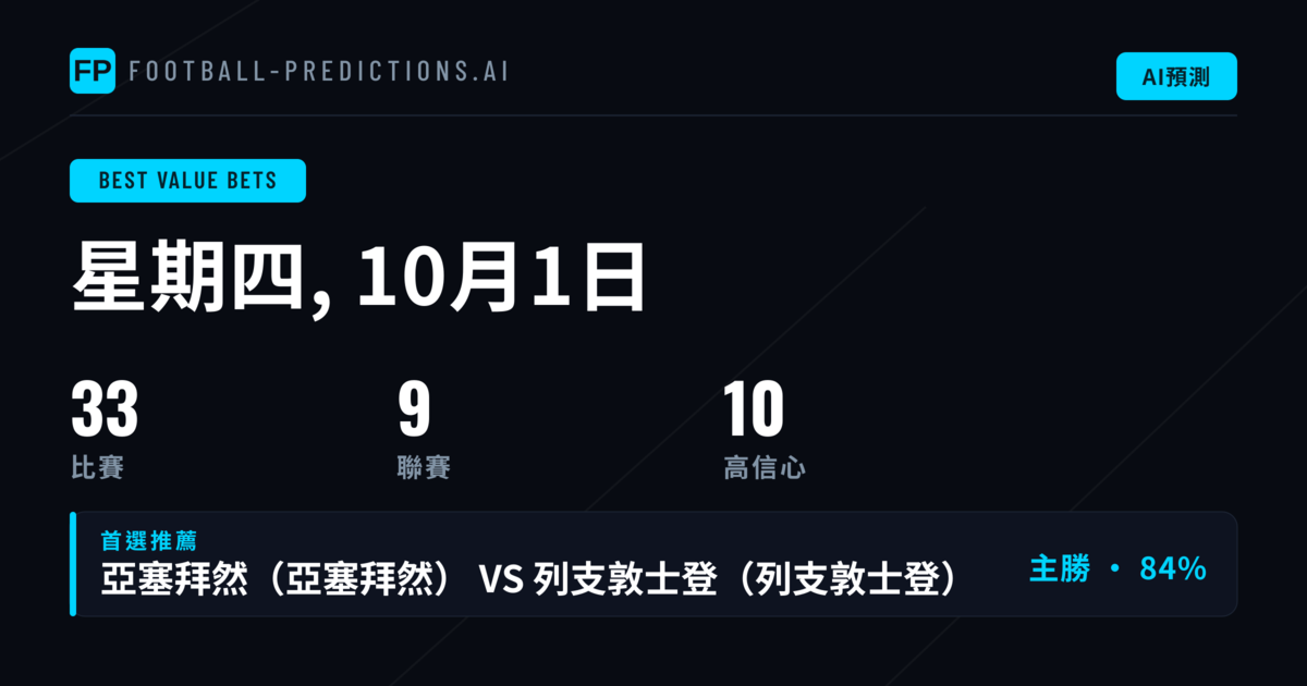 10月1日最佳價值投注精選