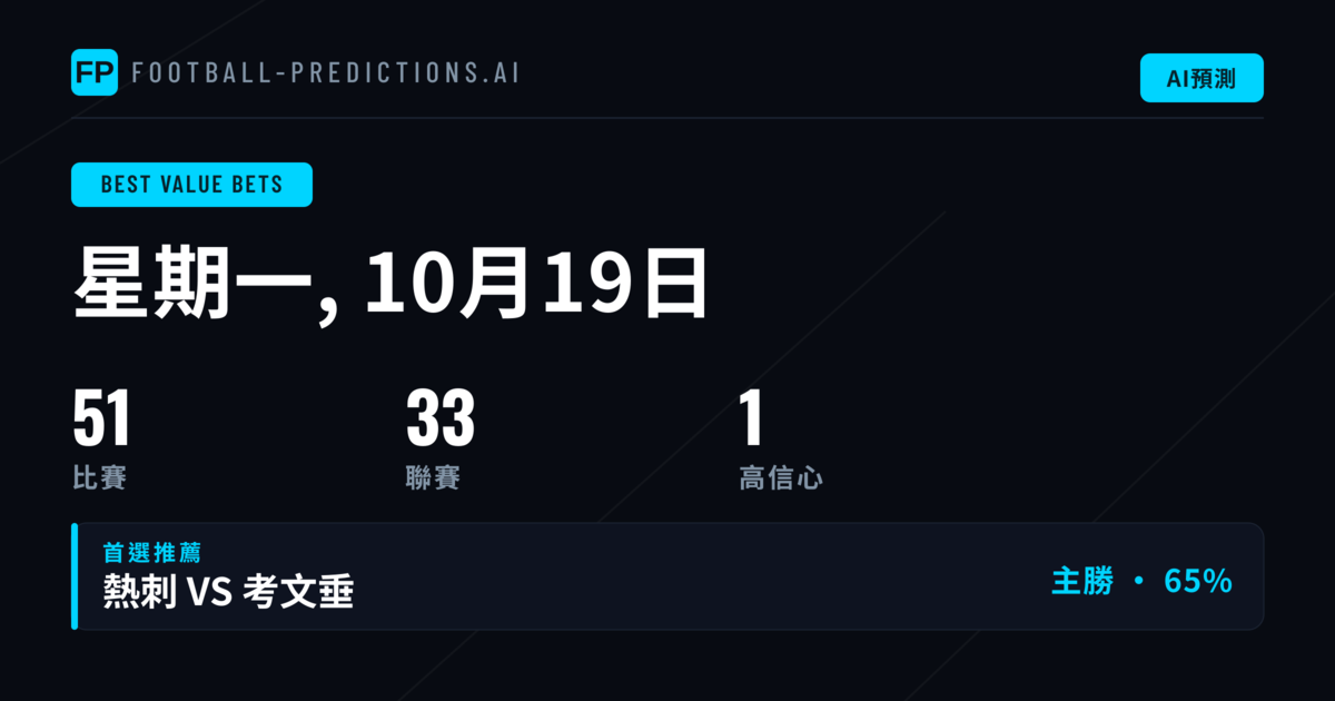 Top 最佳價值投注精選（2026年10月19日）