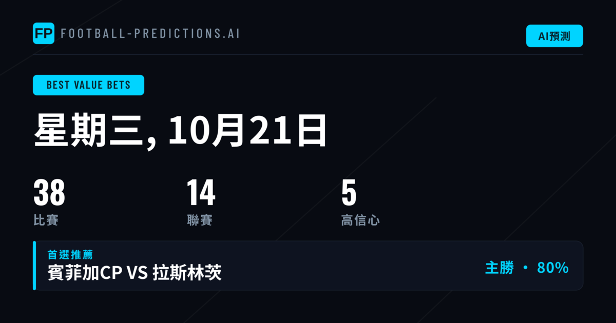 今日精選投注推薦