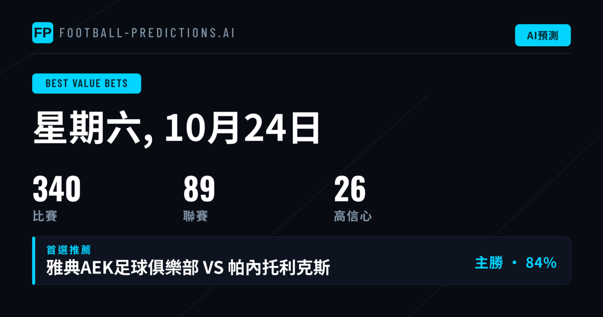 2026年10月24日頂尖最值得投注選擇