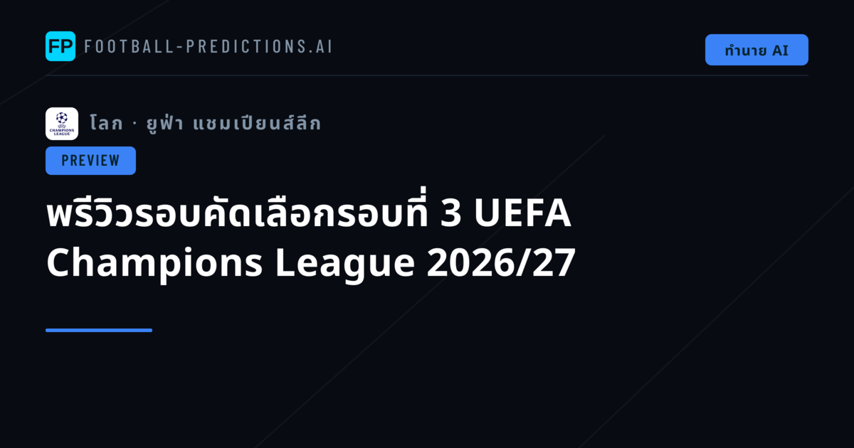 พรีวิวรอบคัดเลือกรอบที่ 3 UEFA Champions League 2026/27
