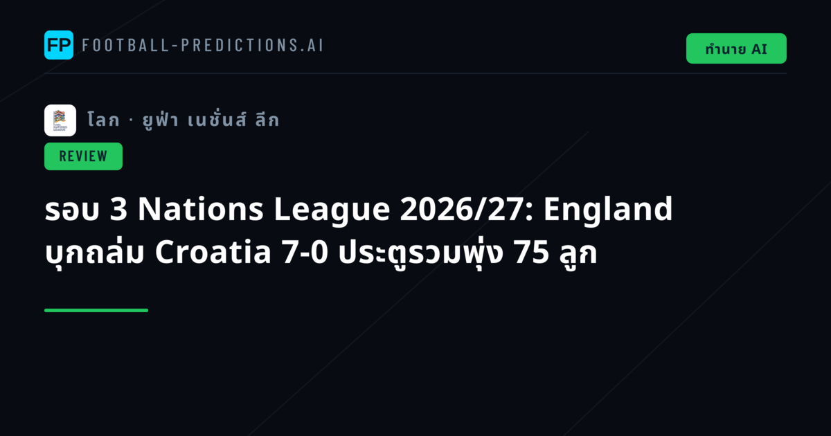 รอบ 3 Nations League 2026/27: England บุกถล่ม Croatia 7-0 ประตูรวมพุ่ง 75 ลูก