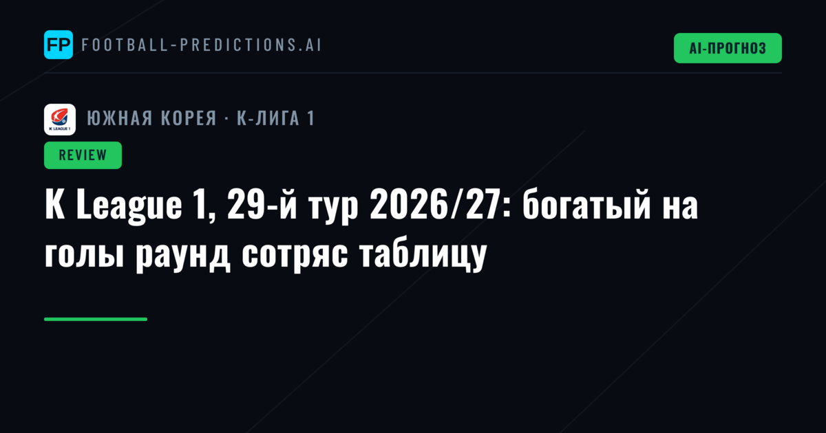 K League 1, 29-й тур 2026/27: богатый на голы раунд сотряс таблицу