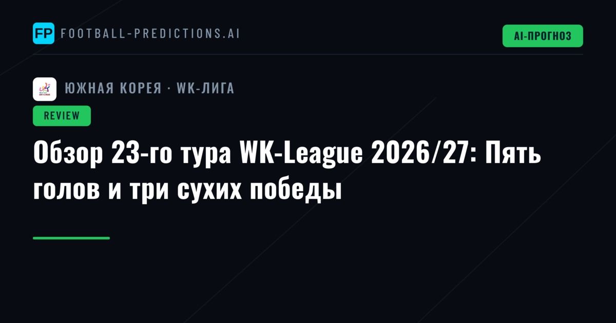 Обзор 23-го тура WK-League 2026/27: Пять голов и три сухих победы