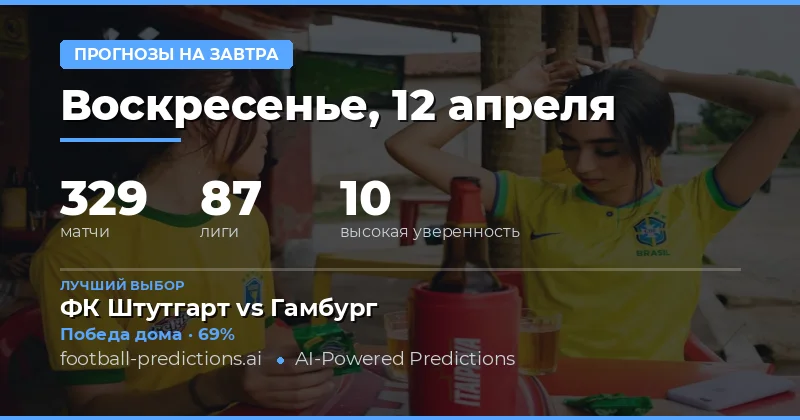 Прогнозы на матчей 12 апреля 2026 года