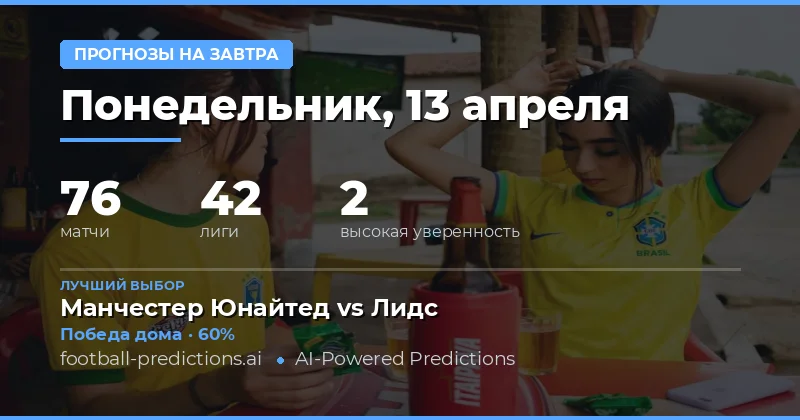 Прогноз на 13 апреля 2026 года: ключевые тенденции и статистика