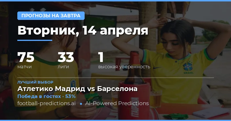 Прогнозы на 14 апреля 2026 года: аналитика и ключевые моменты