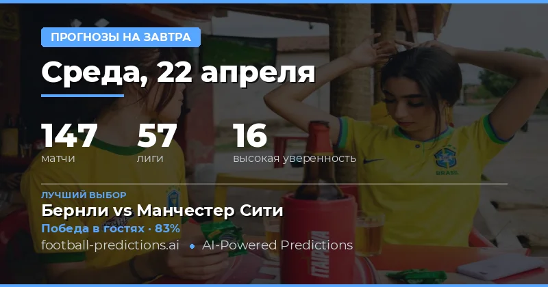 Прогнозы на 22 апреля 2026 года