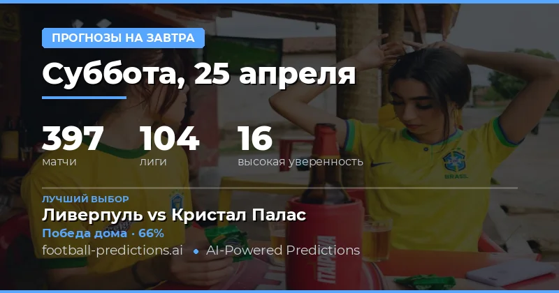 Анализ статистики и ключевые тренды дня