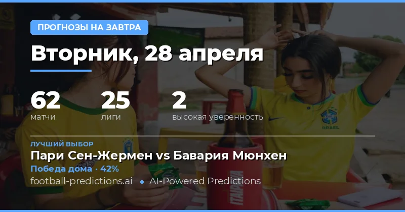 Обзор футбольных матчей на 28 апреля 2026 года