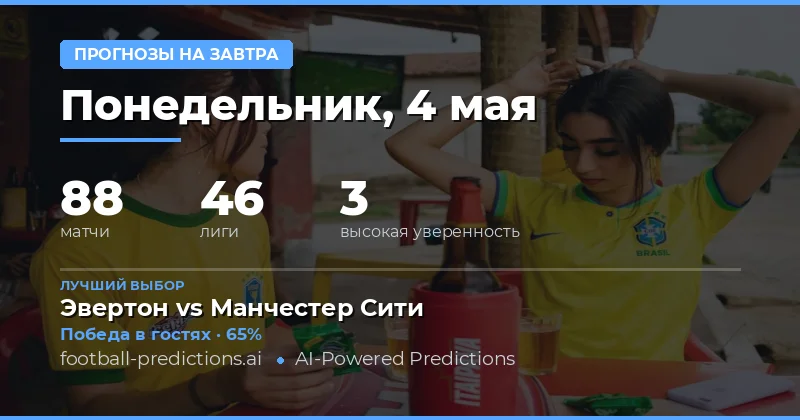 Обзор футбольных матчей на 4 мая 2026 года