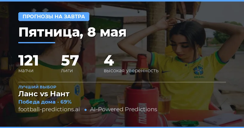Обзор футбольной статистики на завтра