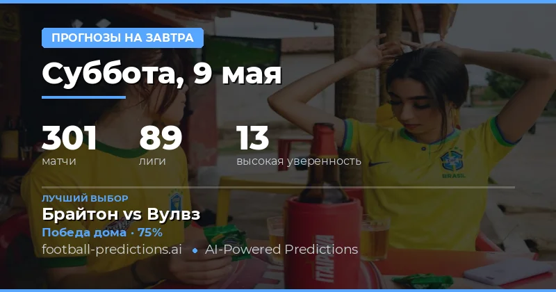 Обзор футбольных событий на завтра