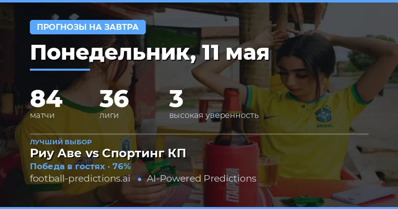 Обзор футбольных матчей на завтра
