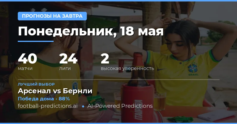 Обзор футбольных событий на 18 мая 2026 года