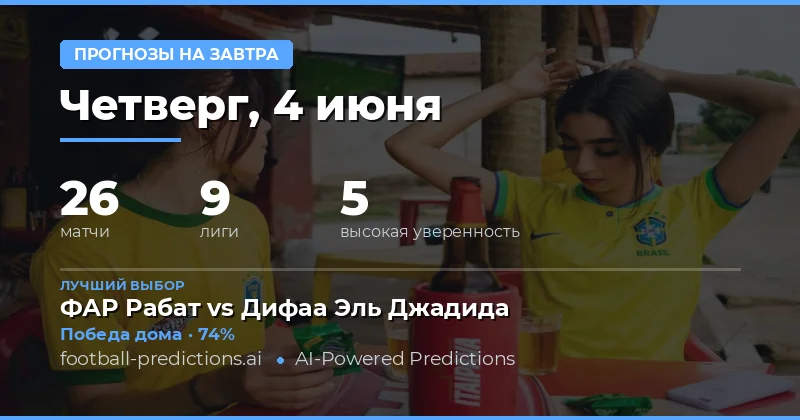 Thursday, 4 Jun 2026: Обзор футбольных прогнозов