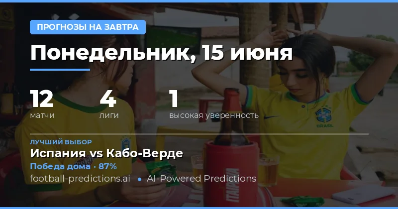 Главные события понедельника: ставки на Чемпионат мира