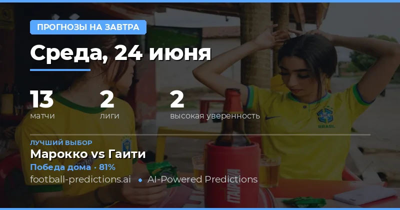 Анализ среды: World Cup и Ligi kuu Bara