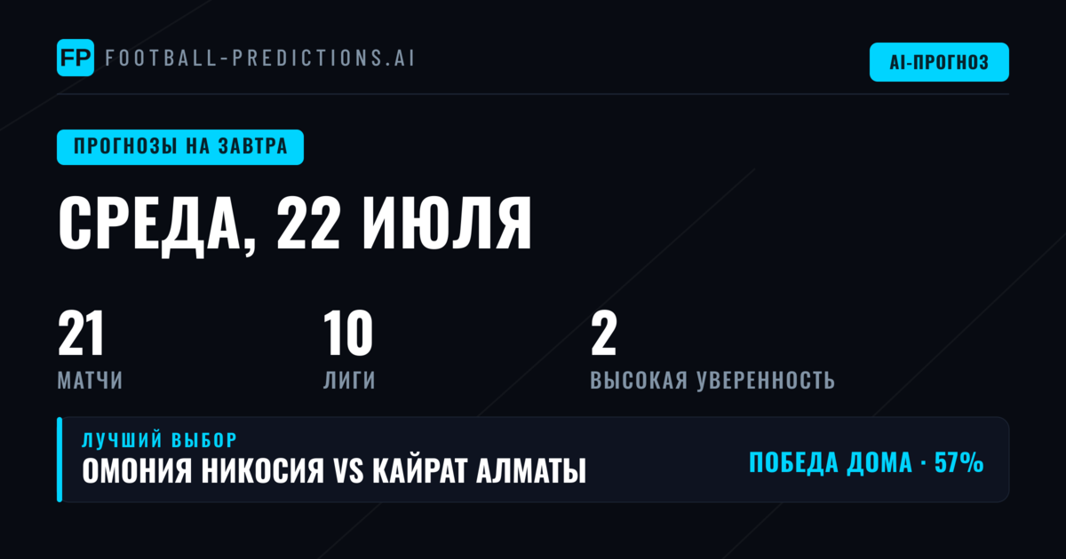 Квалификация Лиги чемпионов и пять матчей MLS