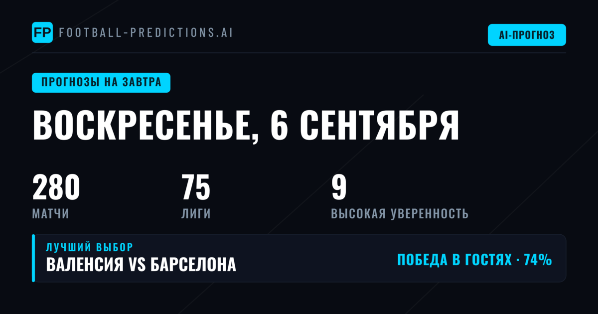 Лучшие ставки на воскресенье, 6 сен 2026
