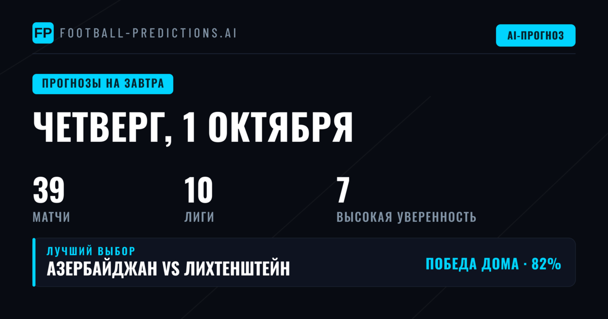 Обзор футбольных ставок на четверг