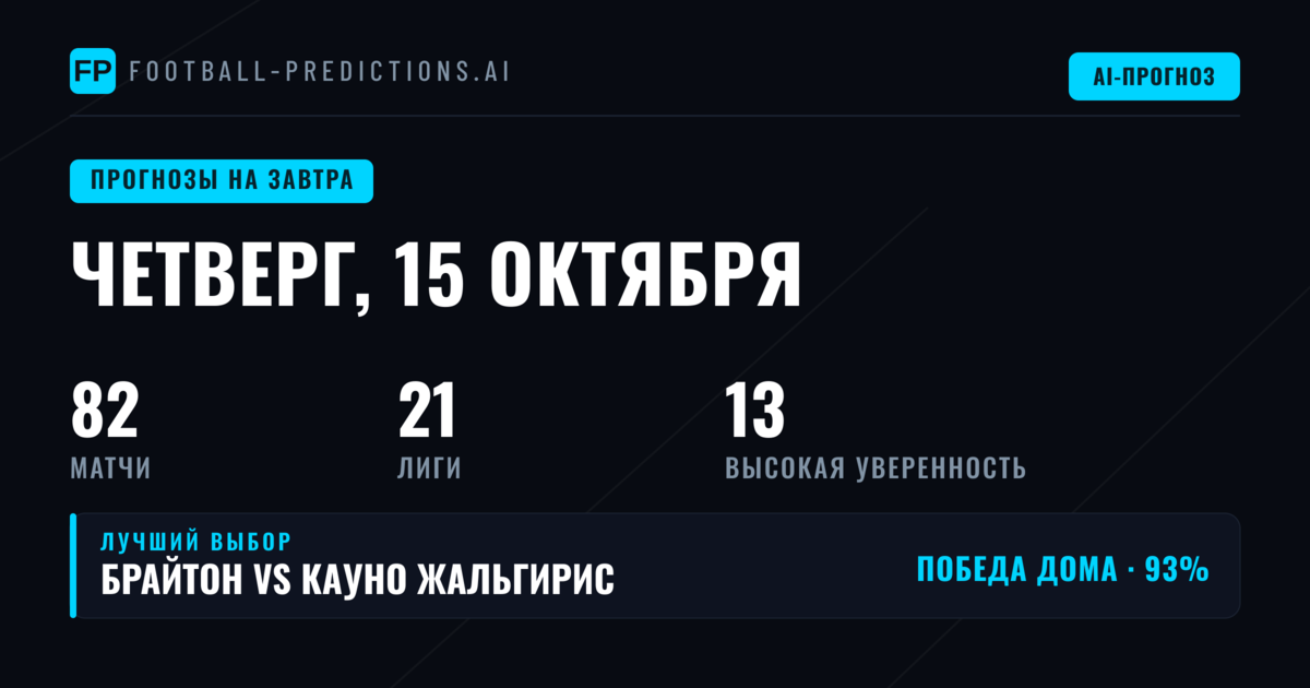 Европейские кубки задают тон игровому дню