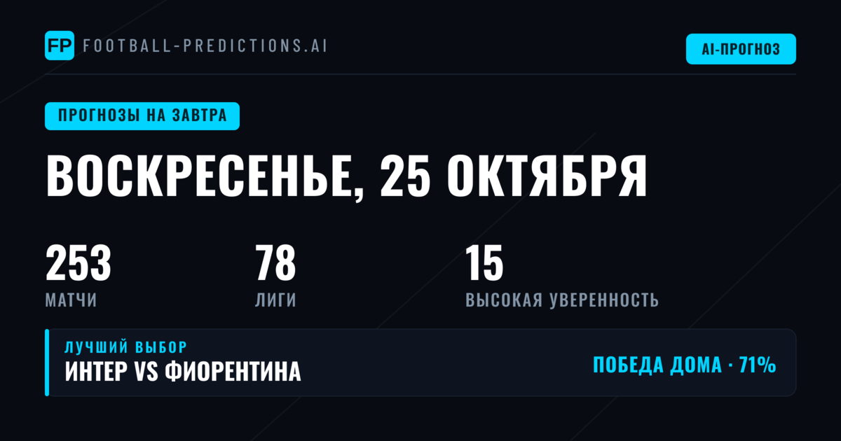 Масштаб дня и главные статистические ориентиры