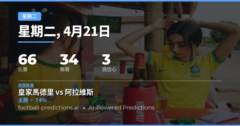 週二賽事前瞻：高概率選擇與投注策略
