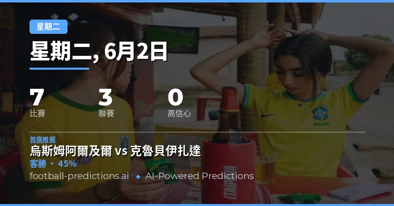 周二賽程總覽：數據背後的勝負關鍵