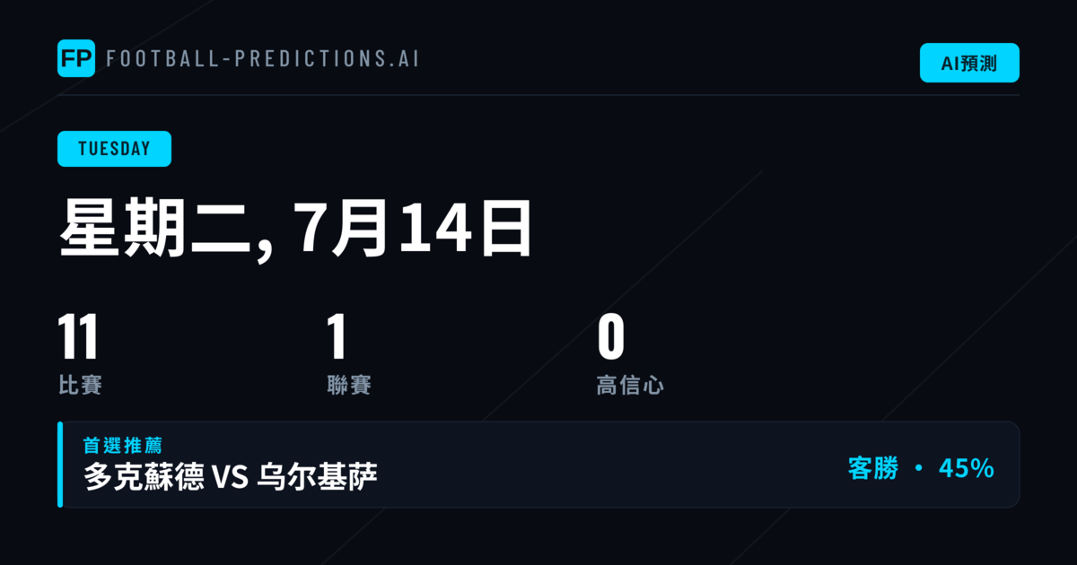 Primera B Metropolitana 賽事綜覽與投注方向