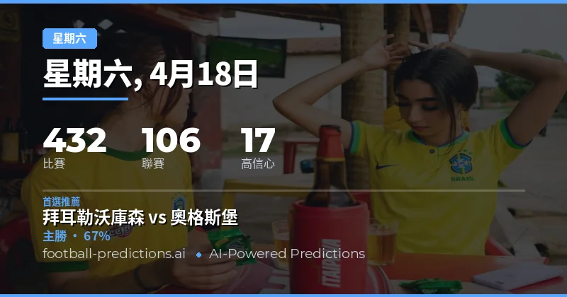 週六賽事總覽與熱門趨勢