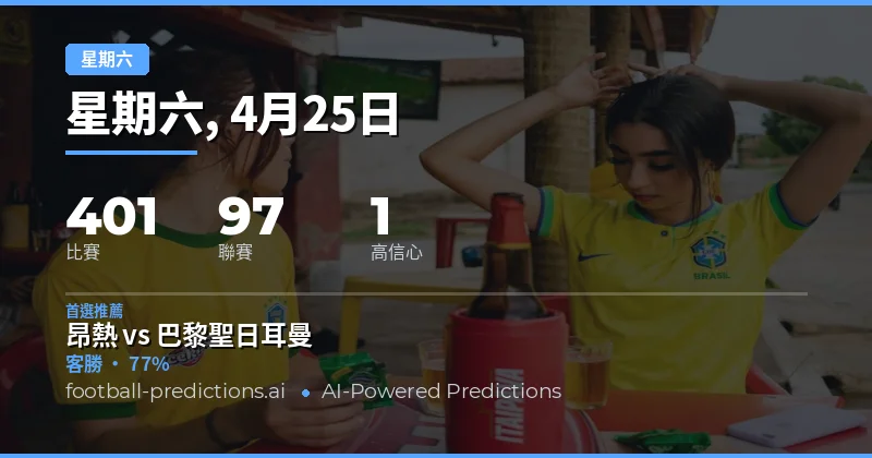 週六賽事前瞻：高概率選項與熱門投注趨勢