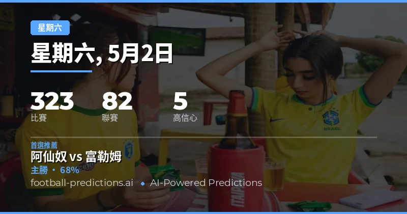 週六賽程大爆發：數據驅動的主場優勢與進攻浪潮