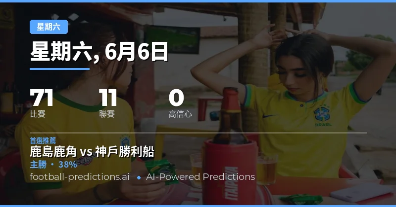 本週六賽事分析:數據透視下的投注方向