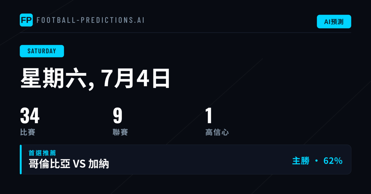 週六賽事板塊分析：南美雙線作戰，亞歐聯賽同步進行