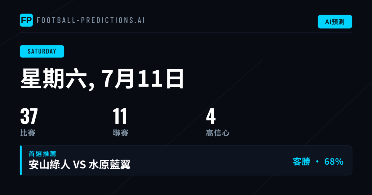 週末足球盛典:2026年7月11日賽事前瞻