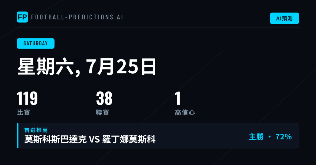 週末賽事板塊與投注策略