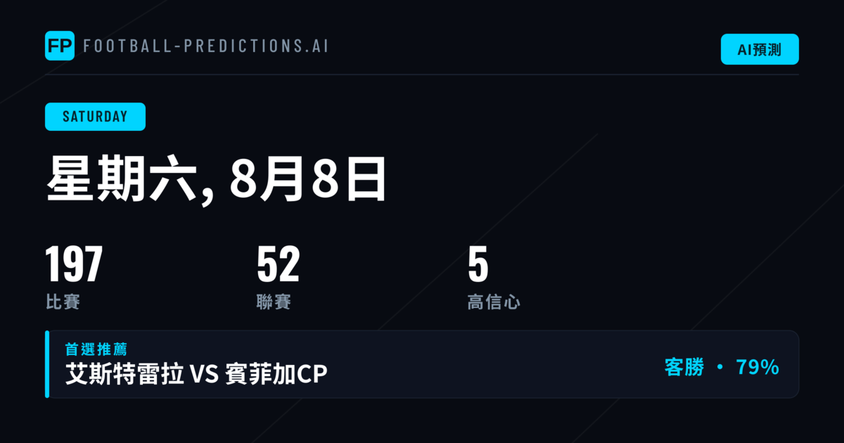 8月8日週六賽事板塊分析