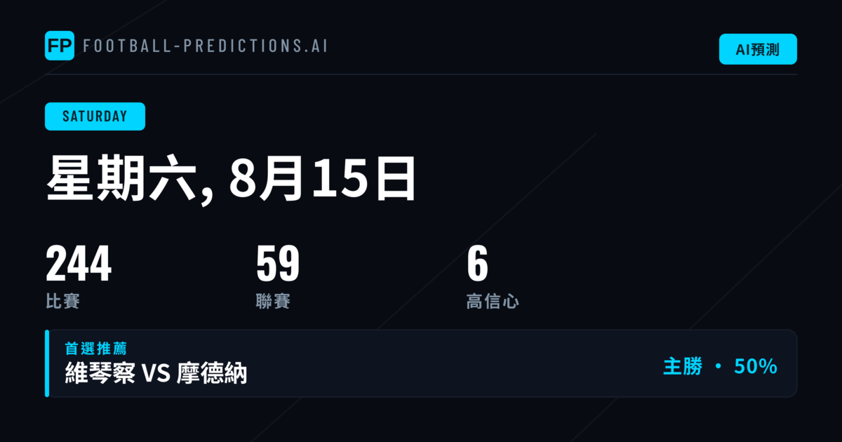 週六賽事投注重點分析