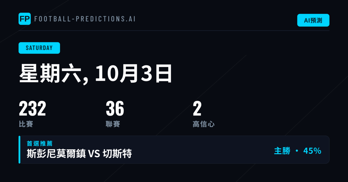 週六賽事版圖：盃賽與聯賽並進