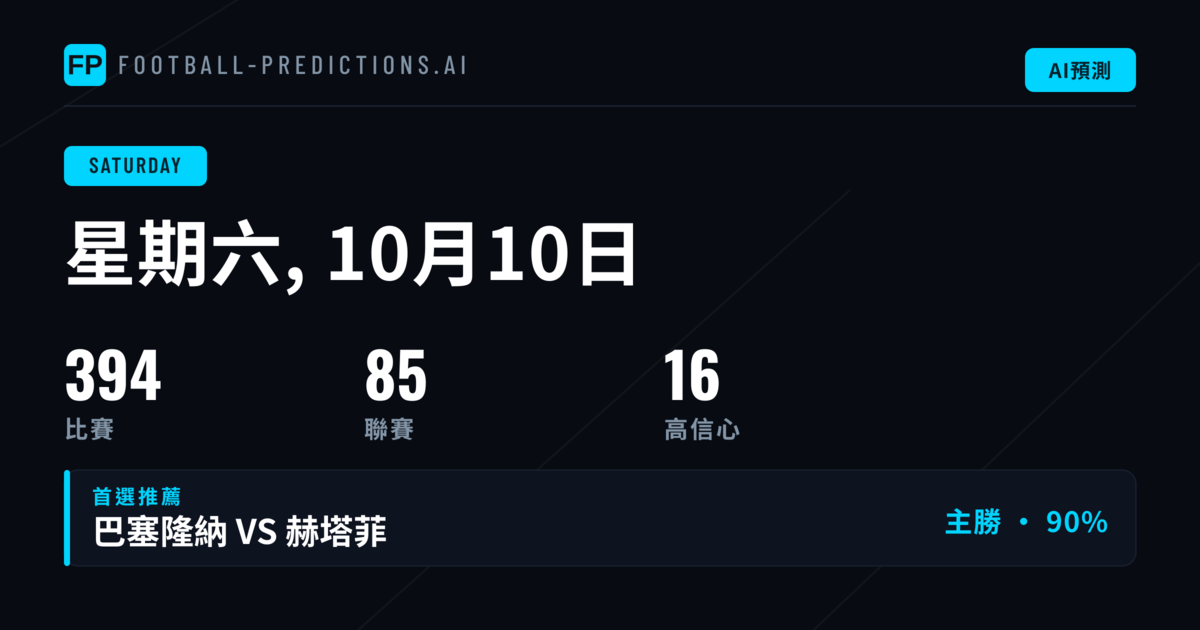 394場賽事中的投注焦點