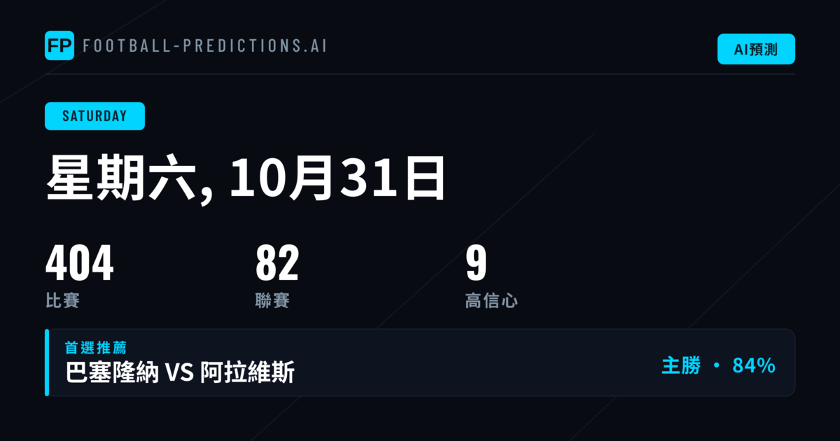 2026年10月31日週六:英國超級聯賽領航的404場賽事預測指南