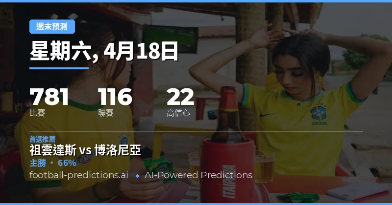 週末賽事前瞻：高勝率與高兩隊均進球機率的關鍵戰役