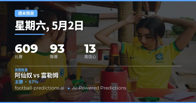 2026年5月2日至3日週末足球賽事總覽
