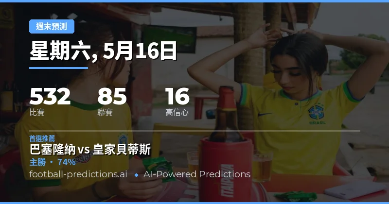 2026年5月16日至17日週末足球賽事前瞻