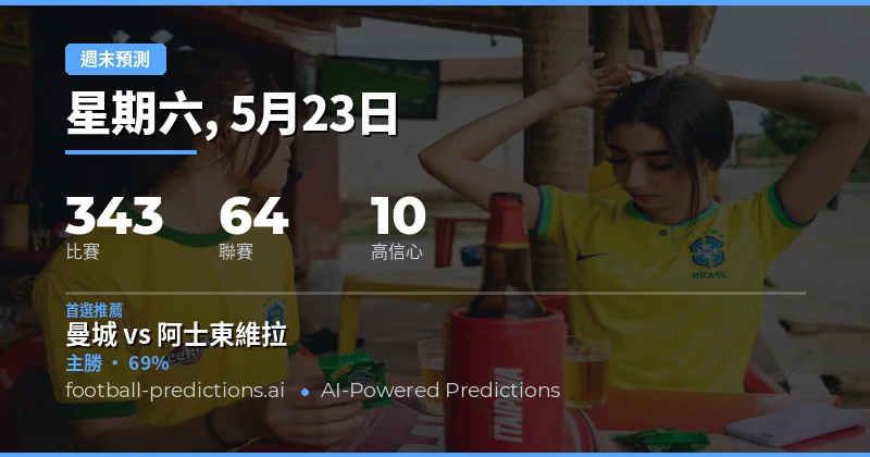 2026年5月23日至24日週末賽事前瞻