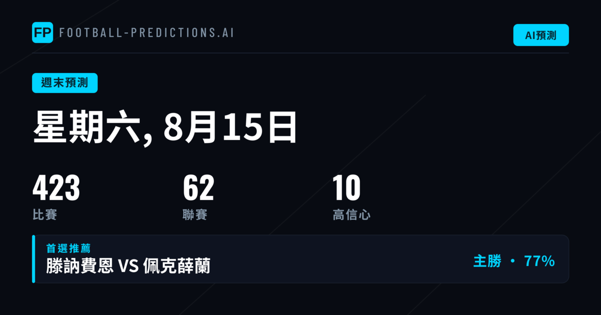 週末賽事版圖分析